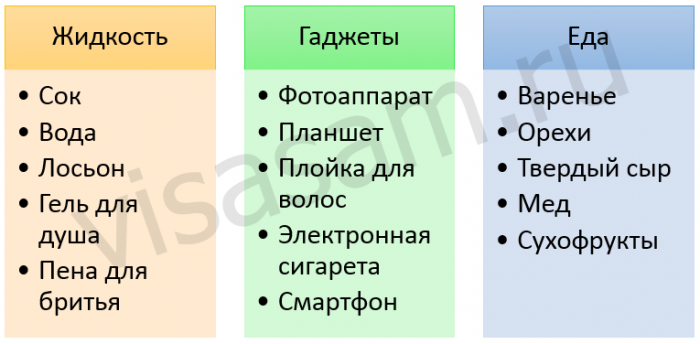 можно провозить в ручной клади