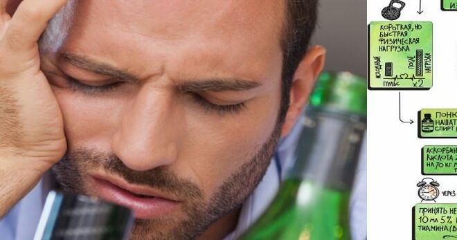 Как быстро протрезветь за 5 минут и вывести алкоголь из организма?