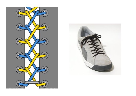 Вариант завязывания обуви методом замок-молния.