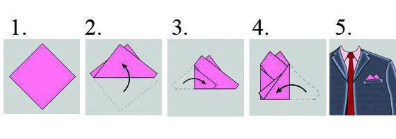 как сложить платок в карман пиджака фото