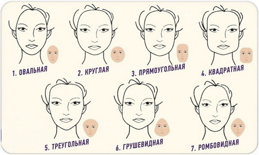 Как правильно подобрать обычные или солнцезащитные очки для круглого лица