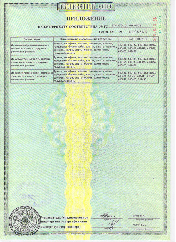 беларусачка сертификат